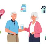 Emotional Health and Stress Management Techniques